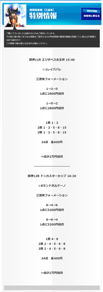 競馬王の競馬予想が的中