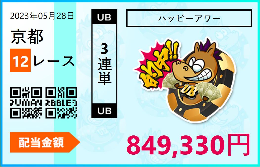 ウマブル