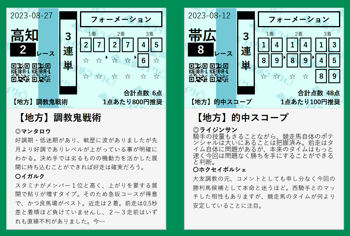競馬ライク