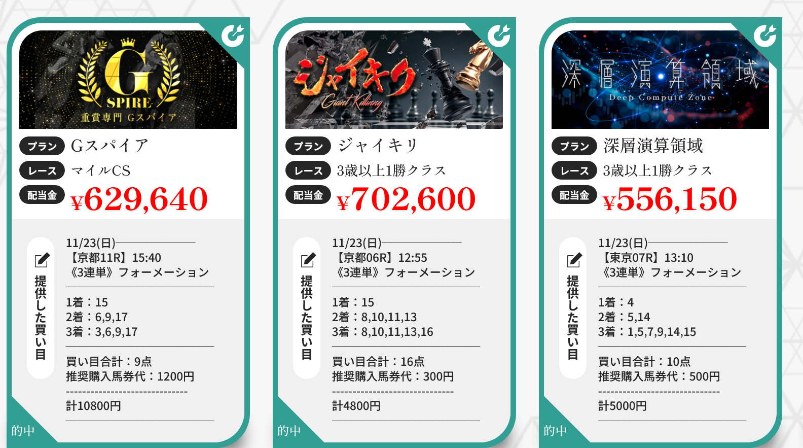 縁-en-の的中実績