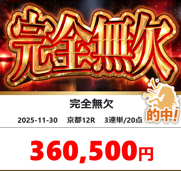 新しい競馬のカタチの的中実績