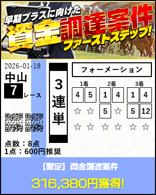 ラクショープラスの的中実績