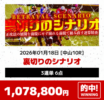 THE 裏モノ競馬の的中実績