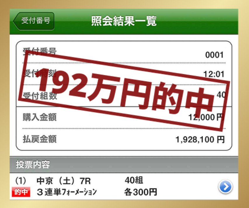Best(ベスト)ハーレム競馬の的中実績