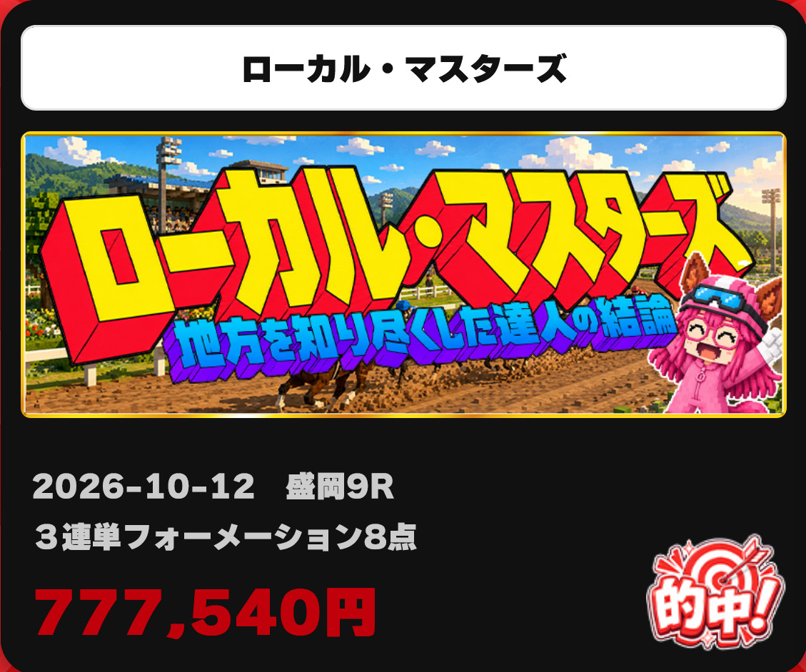 Re:KEIBA(リケイバ)の的中実績